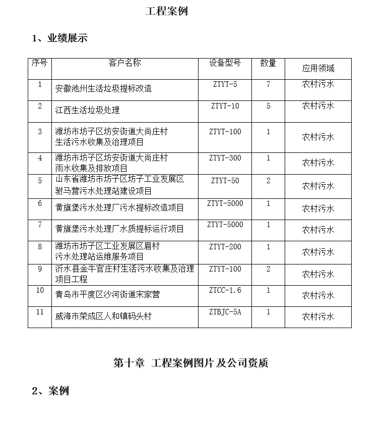 農(nóng)村生活污水處理案例